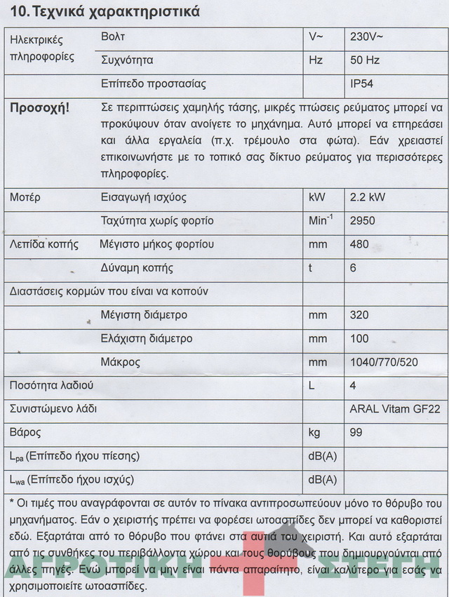 diaxoristis009
