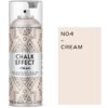 Cosmoslac Chalk Effect Spray Κιμωλίας Cream 400ml